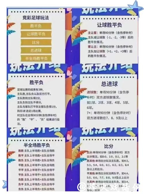 世界杯竞彩特殊赛事如何应对变数