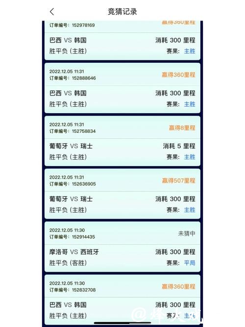 世界杯竞猜APP：吸引人的活动及优惠介绍