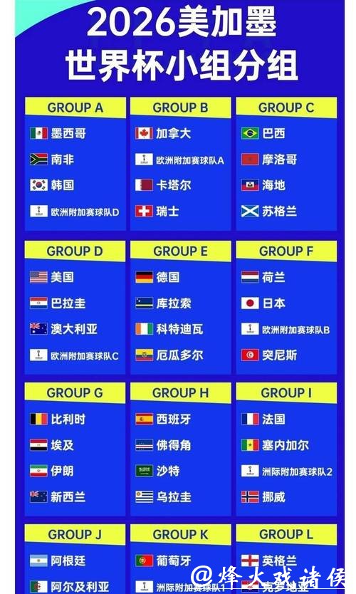 2026世界杯夺冠赔率：历史经验解读夺冠赔率的重要性