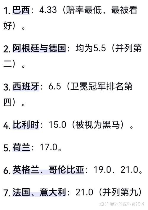 2026世界杯下注:各国参赛队伍夺冠预测 2026世界杯下注:各国参赛队伍夺冠预测