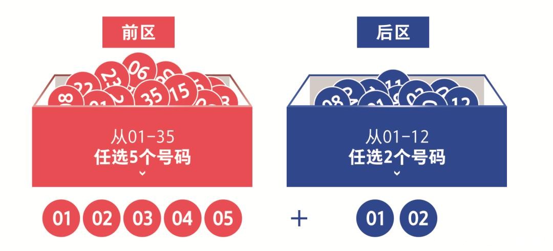 2026世界杯投注规则：怎样选择最佳投注平台