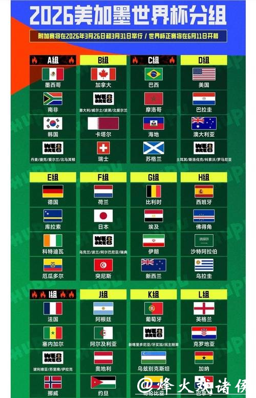 2026世界杯投注规则：怎样选择最佳投注平台