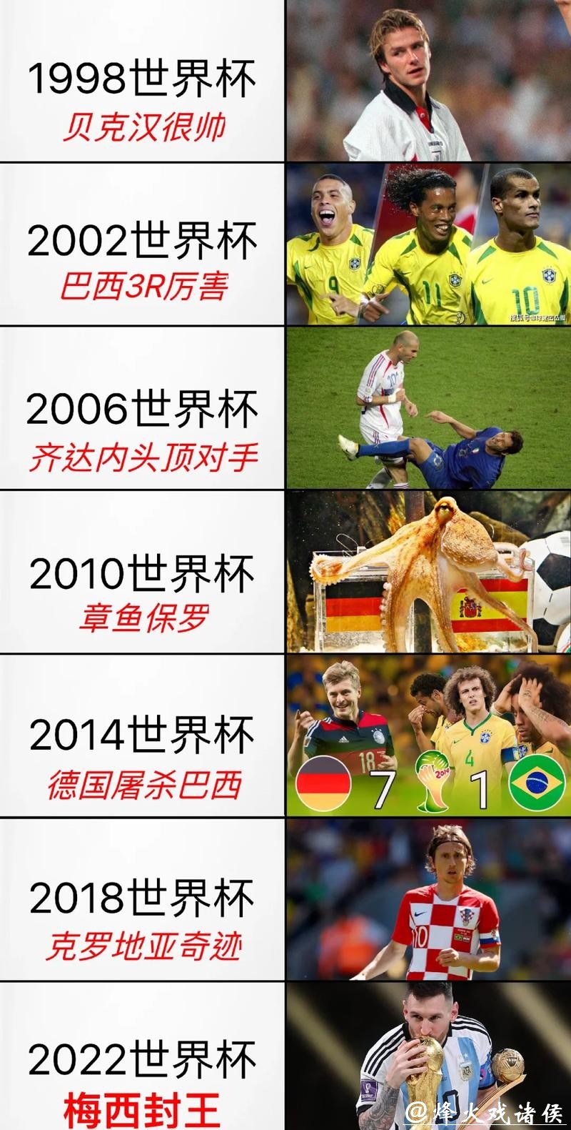 世界杯下注入口:全面覆盖热门比赛项目 世界杯下注入口:全面覆盖热门比赛项目