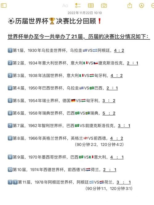 世界杯比分：各年代球员的精彩比分贡献