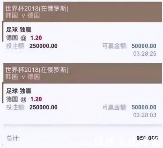 世界杯投注平台排行榜推荐