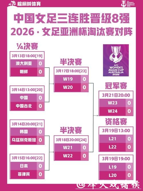 2026世界杯比分：亚洲球队精彩进球比分