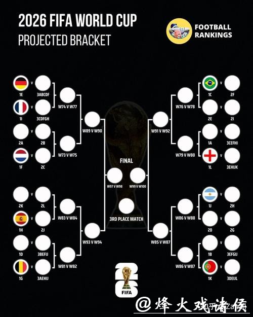 2026世界杯下注：教你掌握概率和统计技巧