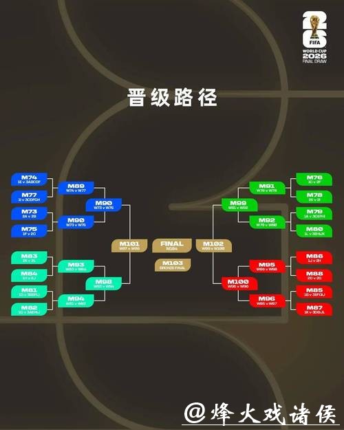 2026世界杯竞猜：赔率计算与专业分析教程