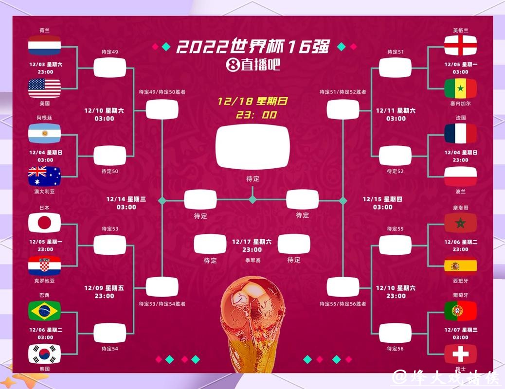 世界杯外围竞猜：如何根据数据选择投注方