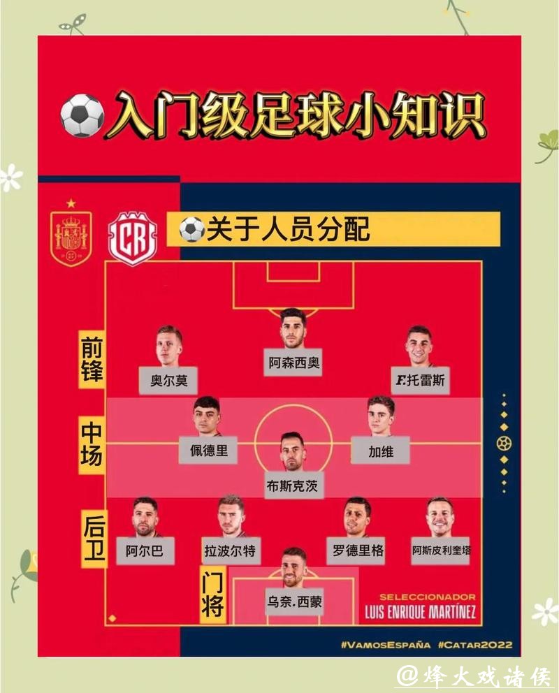 如何判断正规的世界杯下注平台？