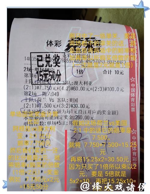 世界杯竞彩投注心得：分享经验与技巧