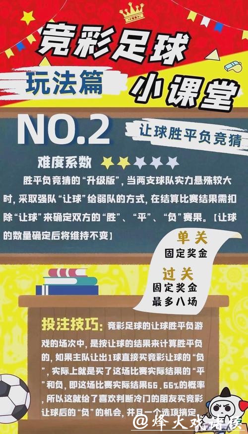 世界杯竞彩足彩官方规则详解指南 世界杯竞彩足彩官方规则详解指南